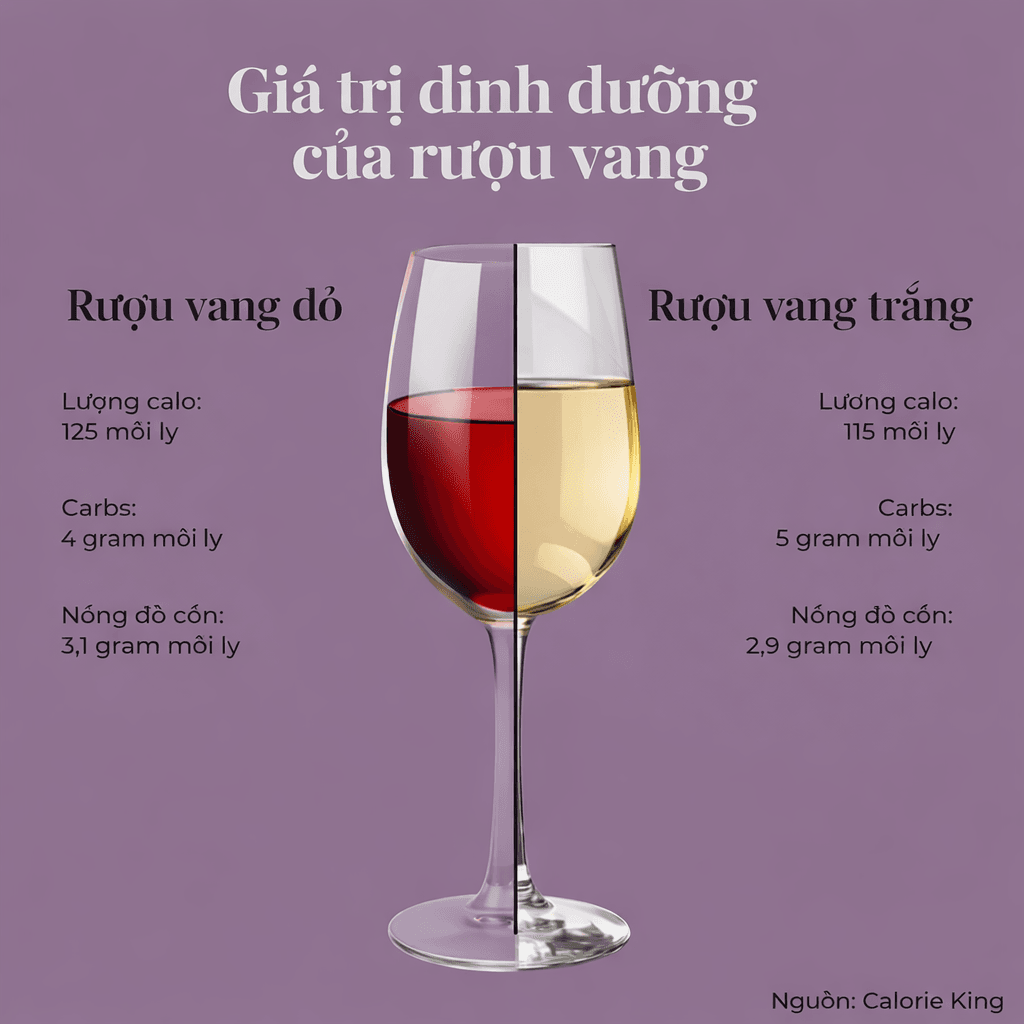 phân biệt rượu vang.png